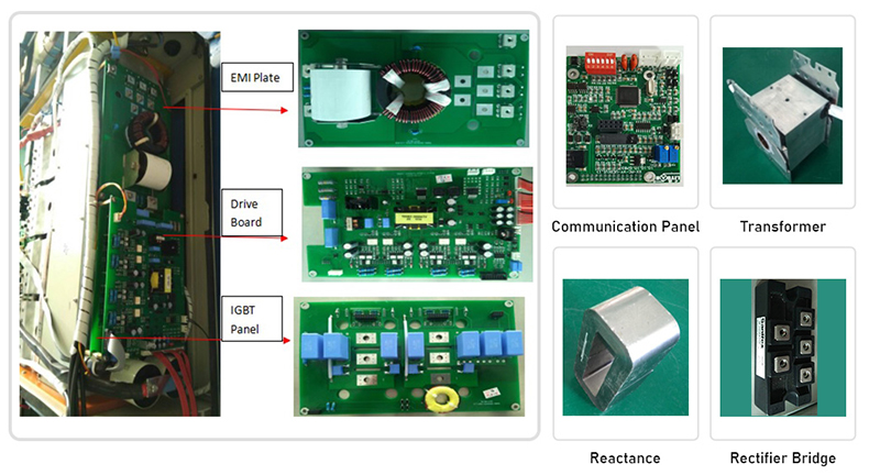 Component Part for Electroplating